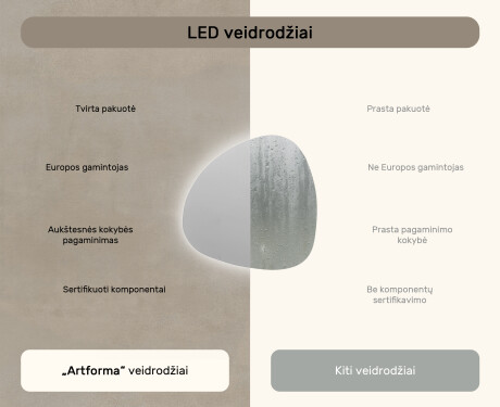 Dekoratyvinis veidrodis su led apšvietimu 54x54cm su šaltu LED apšvietimu 7000K, šiltu apšvietimu 3000K arba neutraliu apšvietimu 4500K #6