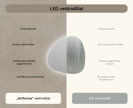 Dekoratyvinis veidrodis su led apšvietimu 74x74cm su šaltu LED apšvietimu 7000K, šiltu apšvietimu 3000K arba neutraliu apšvietimu 4500K #6