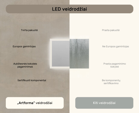 Stačiakampis vonios veidrodis su LED apšvietimu 80x60 cm su Dual color, Jutiklinis jungiklis #6