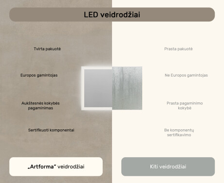 Stačiakampis vonios veidrodis su LED apšvietimu 100x70 cm su Dual color, Jutiklinis jungiklis, Šildymo kilimėlis #7
