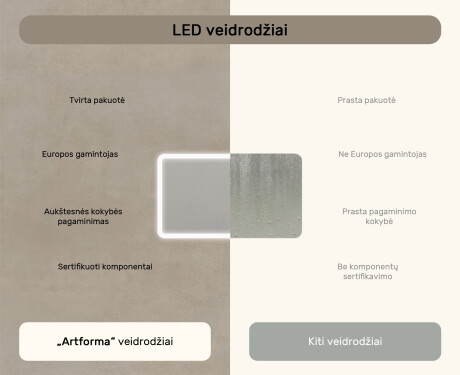 Apvalus vonios veidrodis su LED apšvietimu, 120×70 cm, dvikolorė, jutiklinis jungiklis, šildymo kilimėlis #7