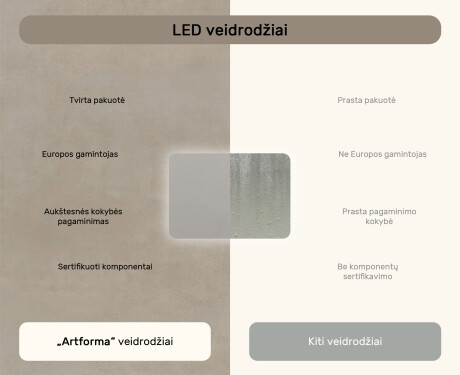 Apvalus vonios veidrodis su LED apšvietimu, 100×70 cm, dvikolorė, jutiklinis jungiklis, šildymo kilimėlis #7