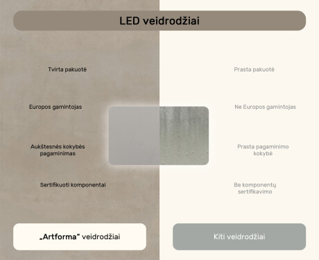 Apvalus vonios veidrodis su LED apšvietimu, 120×70 cm, dvikolorė, jutiklinis jungiklis, šildymo kilimėlis #7