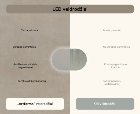 Ovalus veidrodis su LED apšvietimu 80x50/50x80 cm, dviejų spalvų, jutiklinis jungiklis, šildymo kilimėlis #7