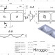 JESSEL 1200-2 MIRASOFT praustuvė #1