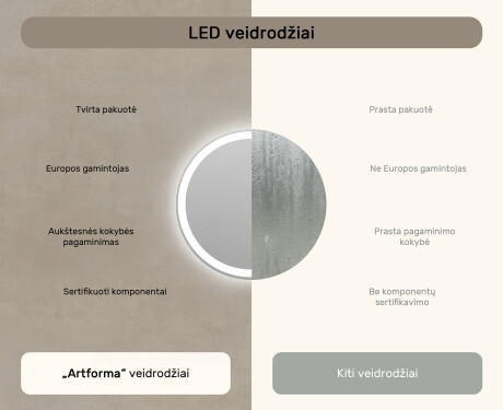 Apvalus apšviestas vonios veidrodis L76 90cm - SmartScreen, DualColor #6