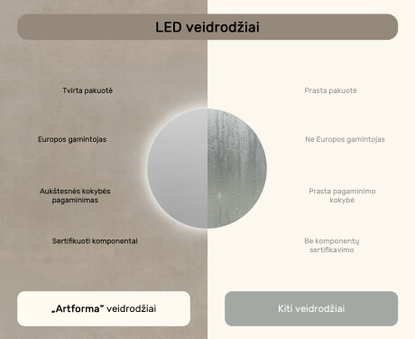 Apvalus apšviestas vonios veidrodis 70cm su šaltu LED apšvietimu 7000K, šiltu apšvietimu 3000K arba neutraliu apšvietimu 4500K #6