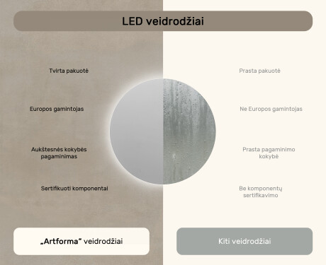 Apvalus apšviestas vonios veidrodis 80cm su šaltu LED apšvietimu 7000K, šiltu apšvietimu 3000K arba neutraliu apšvietimu 4500K #6