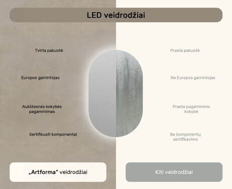 Apšviestas vonios veidrodis LED 50x80cm su šaltu LED apšvietimu 7000K, šiltu apšvietimu 3000K arba neutraliu apšvietimu 4500K #6