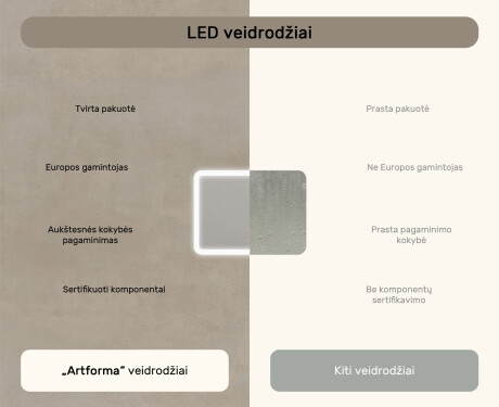 Apvalus vonios veidrodis su LED apšvietimu, dvikolorė, jutiklinis jungiklis, šildymo kilimėlis #7